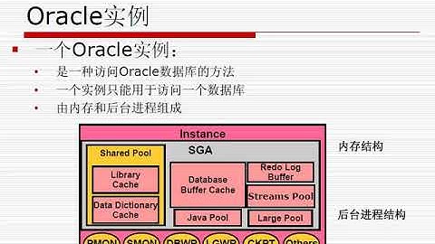 oracle（ocp）视频教程4