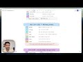 Must Know Orders and Mnemonics for CCS Section Step 3 (2026)