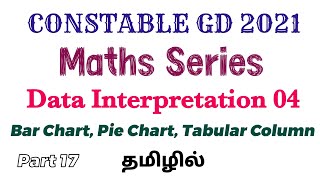 Data Interpretation 04 - SSC CONSTABLE GD 2021 - Maths Series