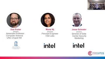 Graphene - Securing Unmodified Linux Applications with Confidential Computing