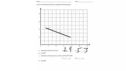 Module 6 Exit Ticket 14