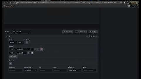 Grafana UX Feedback Session 2021-09-08