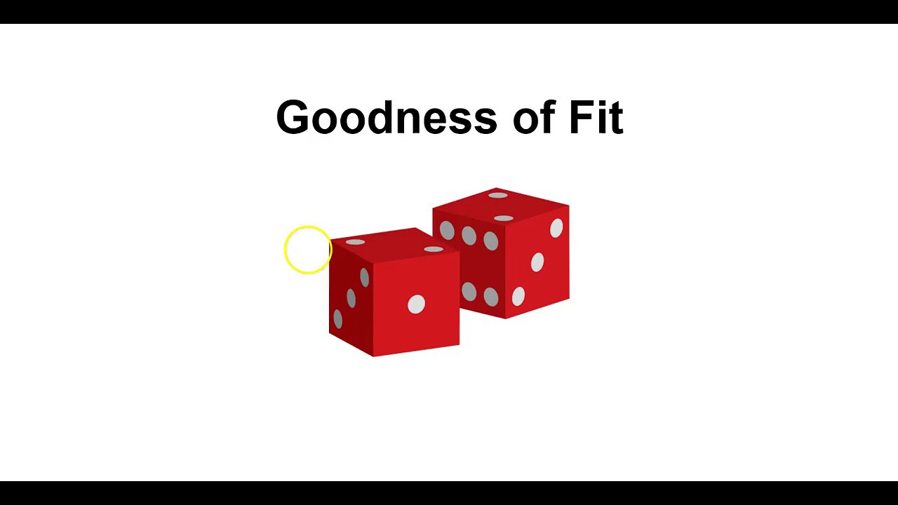 Module 9 Goodness of Fit Test