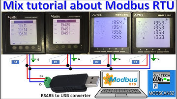 Full tutorial about Modbus RTU connect with power meters in 12 hours