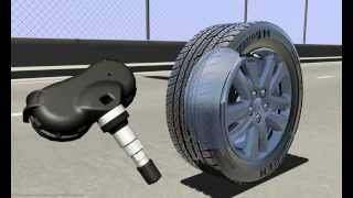 SSPP 101 - Système de surveillance de la pression des pneus (TPMS) -  Clicktire