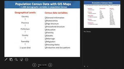 (4) Population Census Data with GIS Maps