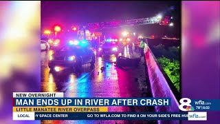 CSX train hits car in Polk County