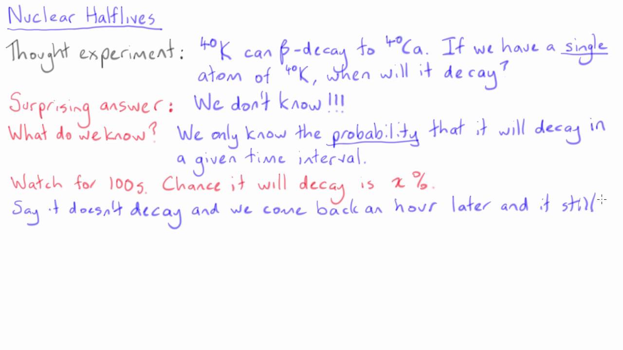 Nuclear decay probability | Nuclear Physics | meriSTEM - YouTube