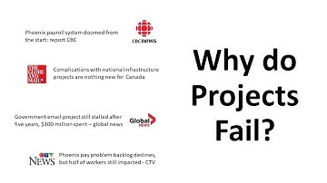 Why do Projects Fail?