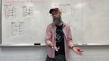 Algebra: Function or NOT a Function and Vertical Line Test