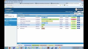Webinar - Transport for BMC ITSM --  WWRUG2012 Product of the Year