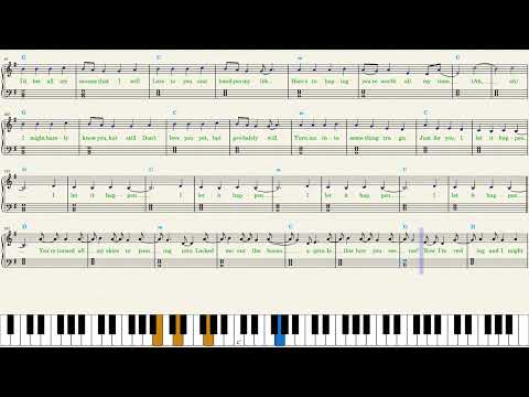I Let It Happen (With lyrics and chords) - Gracie Abrams