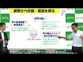 認知症発症後の生活を支えるリハビリテーション(3)認知症の人の生活を支えるリハビリテーション(実践編)～認知症になってもhappyに暮らすコツ～(山口 智晴 先生)【理学療法士/作業療法士】