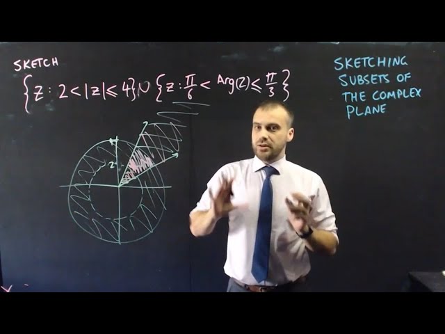 Sketching Subsets of the complex Plane