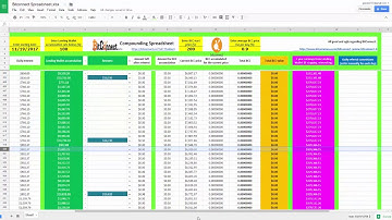 BitConnect How to reinvest! $1010 loan!