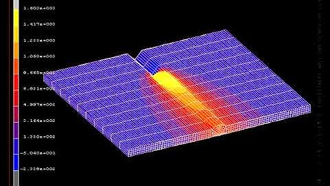 welding simulation - finite elements
