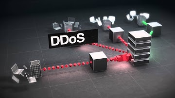 Advanced DNS Protection