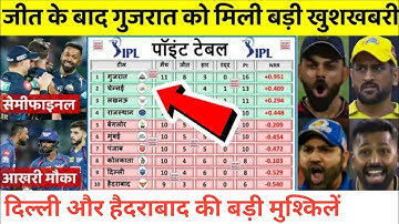 IPL 2023 Today Points Table | GT vs LSG After Match Points Table | Ipl 2023 Points Table