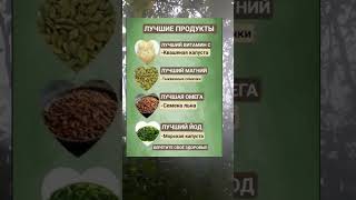ЛУЧШИЕ ПРОДУКТЫ с витамином С, магнием, омега, йодом