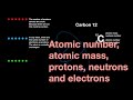 Understanding Atoms and Atomic Structure
