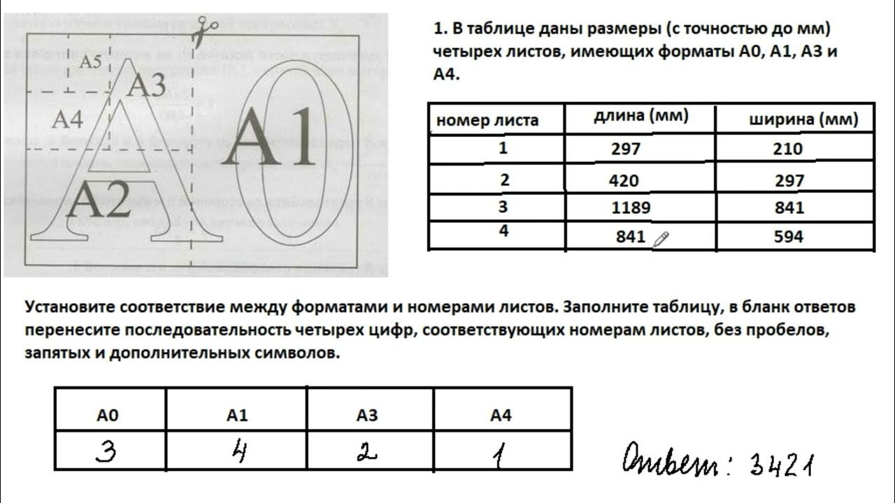 Тренировочным вариантам огэ математика е а ширяева