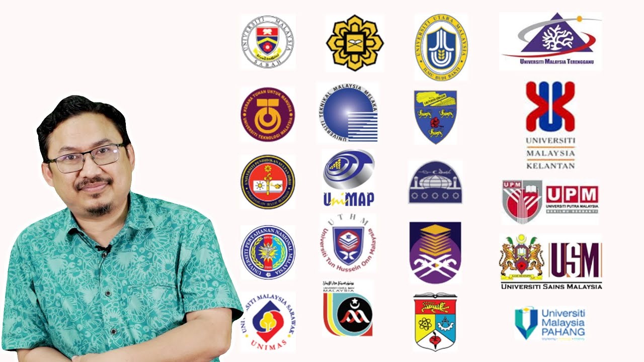 Jangan Sempitkan Niat Sambung Belajar
