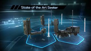 How Israel's Air Defense System Works | Barak MX SYSTEM - IAI screenshot 5