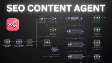 Step-by-Step: Build an SEO Content Automation Agent with n8n