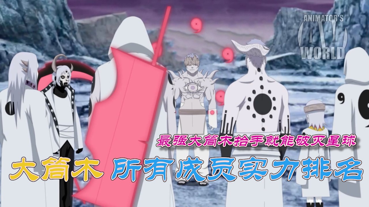 火影忍者：大筒木一族目前所有成員實力排名，最強大筒木抬手可覆滅星球