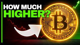 Is the Bitcoin Bottom In The Level That Decides
