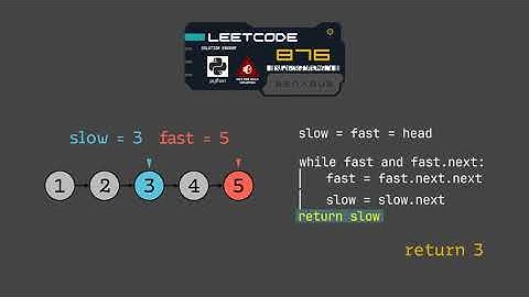 LeetCode #876 (Middle of the Linked List) - Algorithm Visualization in Python