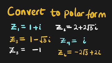 POLAIRE vorm van een complex getal.