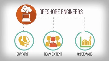 Atechsole (Adavance Technology Sole Solution)