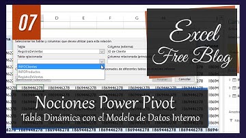 Tabla Dinámica con el Modelo de Datos Interno - Nociones Power Pivot #7