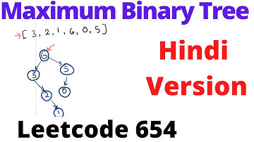 Maximum Binary Tree | leetcode 654 | Hindi