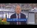 Watch CNBC's full interview with Bridgewater Associates' Ray Dalio