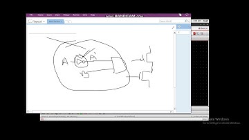 Layout Design of an NMOS & PMOS from scratch(part-1)