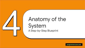 System Design Interview: How Social Media News Feeds Work | Fan-Out, Caching & Scalability