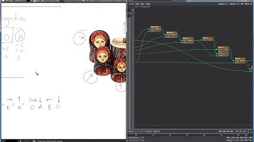 LWNodalSetups S02-04-InverseTransform