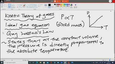 Kinetic Theory of gases(Part 1)- A-Levels/STPM Physics