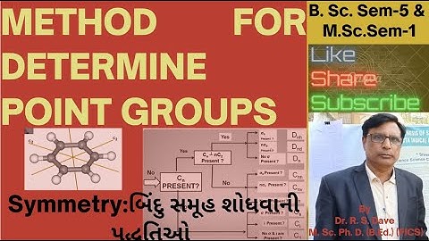 Symmetry: B.Sc. Sem-V CCCH-504 Unit-1 Lect- 7