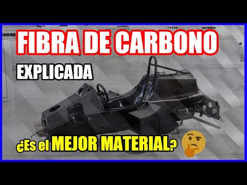Video: ¿Qué es la matriz de carbono?
