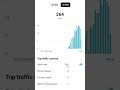 Short Viral in 🤯3 Sec. | How to Viral Short Video on YouTube #shorts