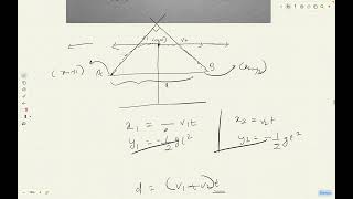 1.11 Two balls were thrown simultaneously...  Kinematics