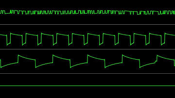 Makary Brauner - "8-Bit Kidz" [Atari 8-bit] (Chiptune Visualization)
