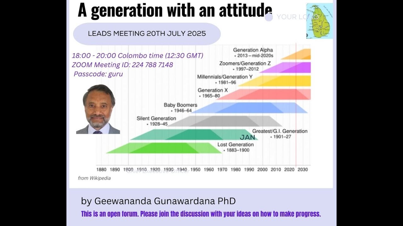 A Generation with an Attitude’ by Geewananda Gunawardana