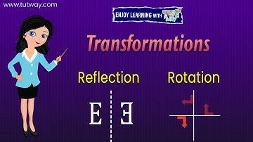 Transformation | Reflection Transformation, Rotation Transformation | Example of Transformation Math