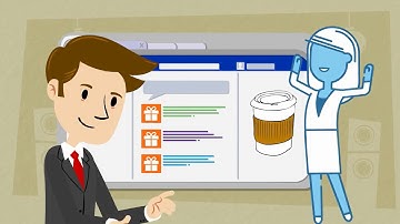 Customer Loyalty Program Software | Loyalty Gator