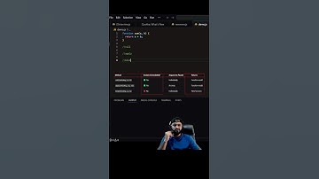 Difference between Call, Apply and Bind explained under 1 minute #javascript #coding #frontend