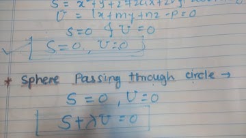 Section of a sphere by a plane